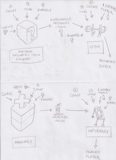 Soccer Town Game Design Sketches and WireFrames: Wire Frames